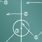 Offense vs. Defense: How Geopolitical Tensions Shape Market Trends